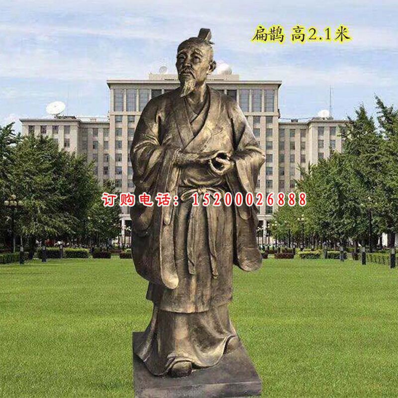 古代人物雕塑，玻璃钢仿铜扁鹊雕塑
